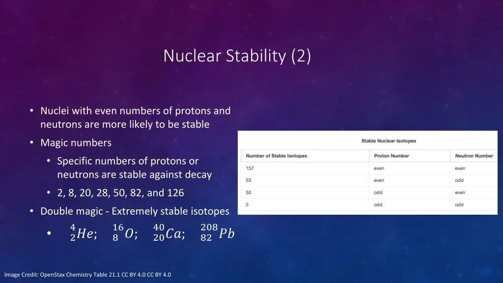 nuclear stability 2