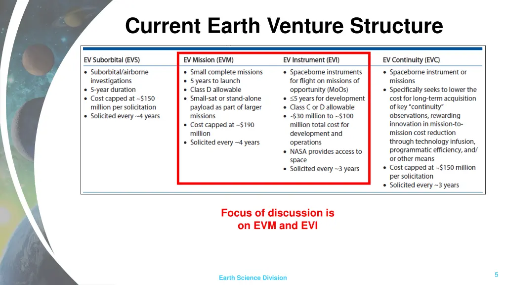 current earth venture structure