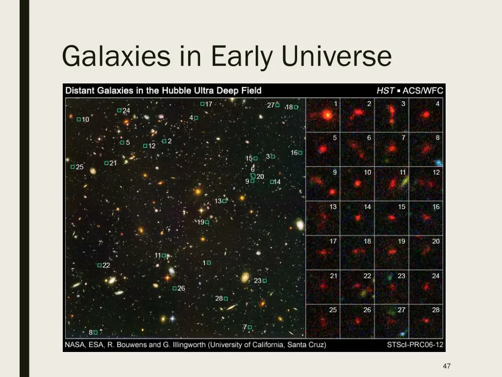 galaxies in early universe
