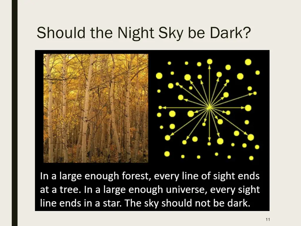 should the night sky be dark