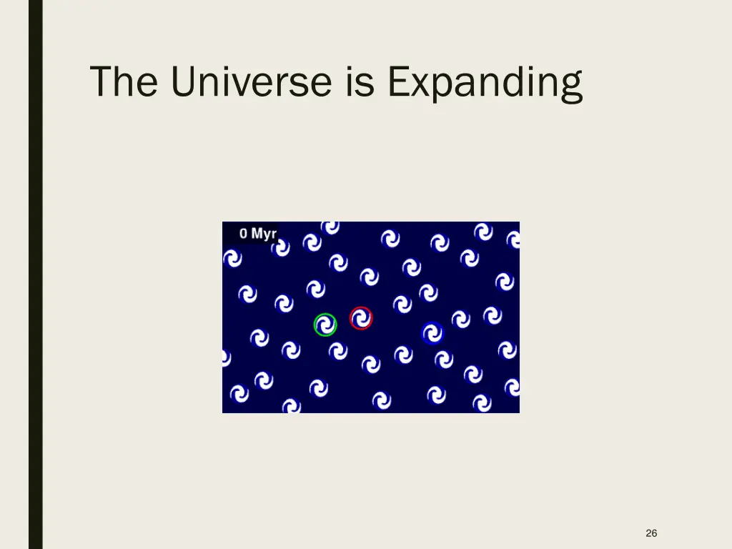 the universe is expanding