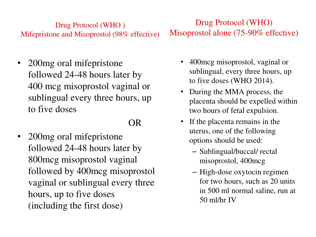 drug protocol who misoprostol alone