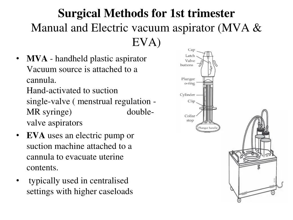 surgical methods for 1st trimester manual