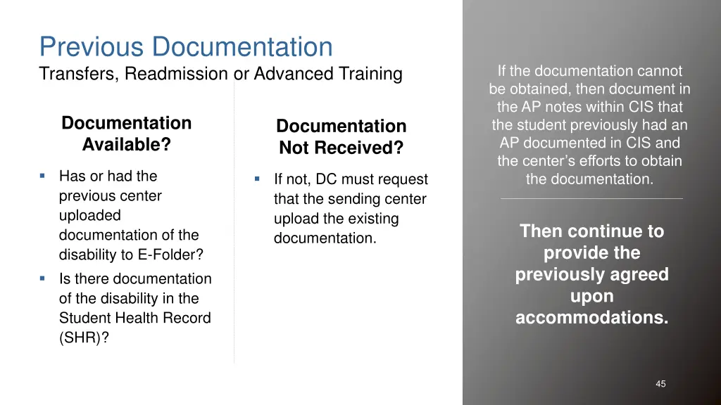 previous documentation transfers readmission