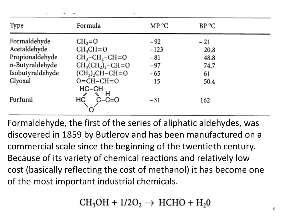 formaldehyde the first of the series of aliphatic