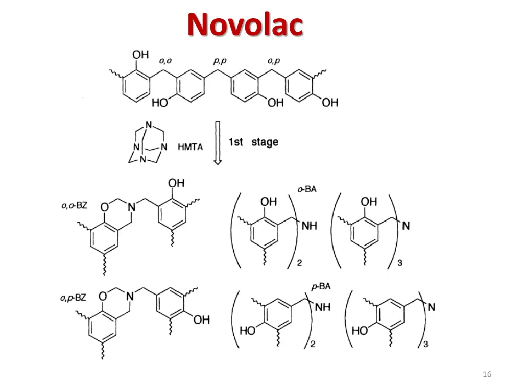 novolac 2