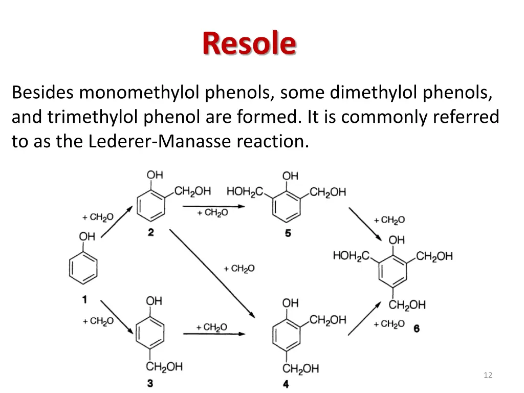 resole 1