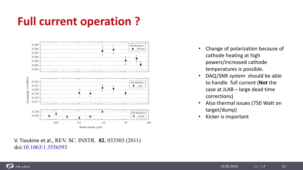 full current operation