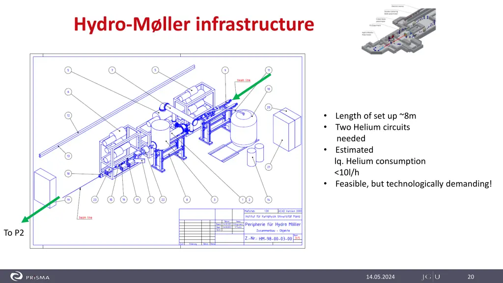 hydro m ller infrastructure