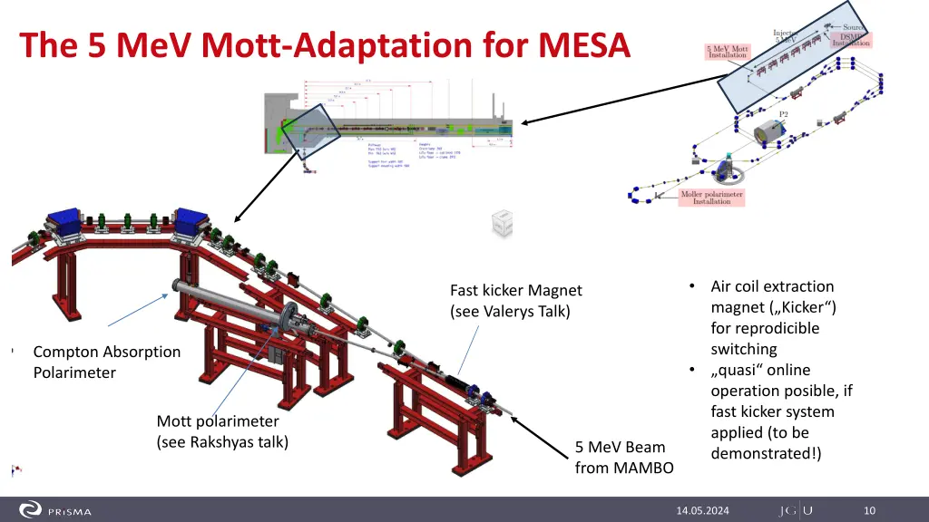 the 5 mev mott adaptation for mesa