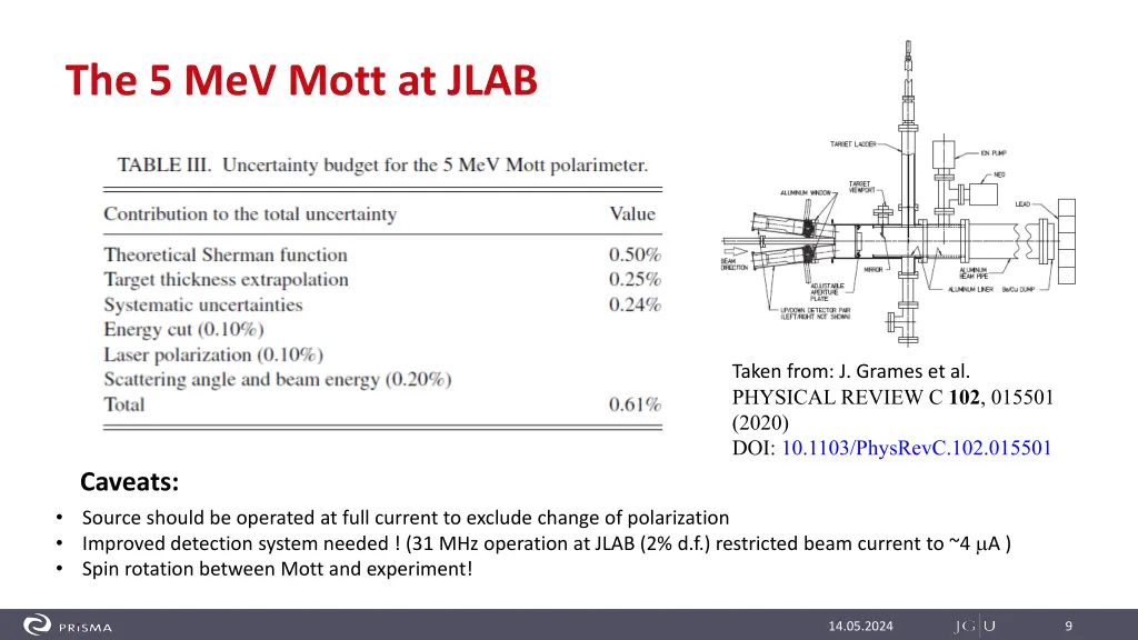 the 5 mev mott at jlab