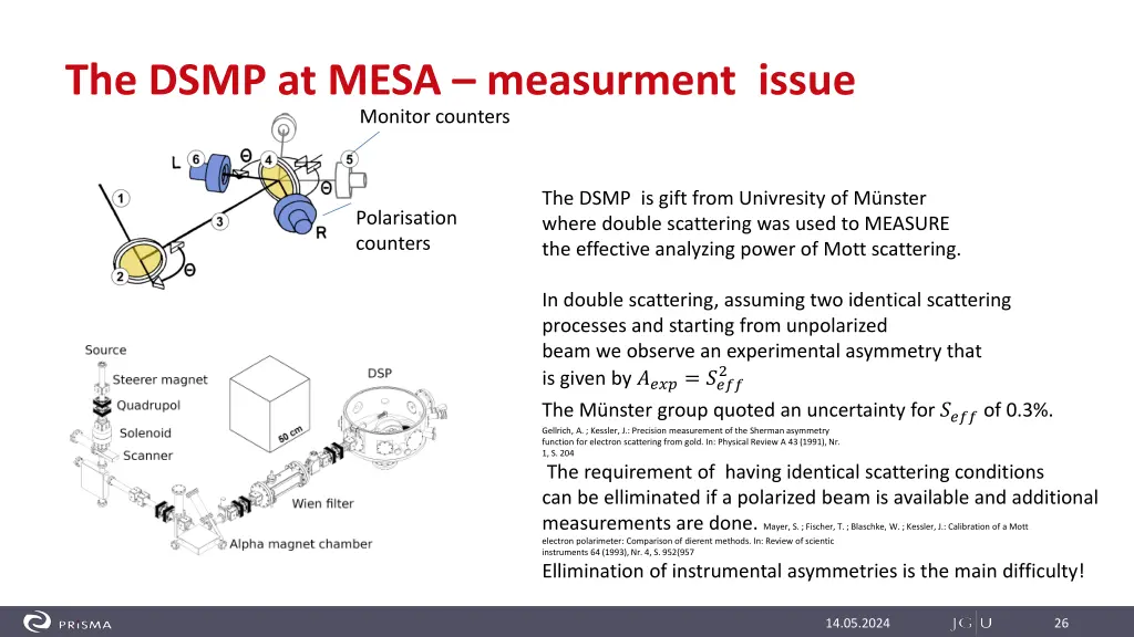 the dsmp at mesa measurment issue monitor counters