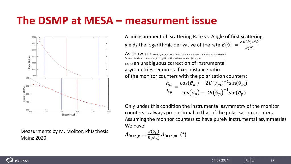 the dsmp at mesa measurment issue