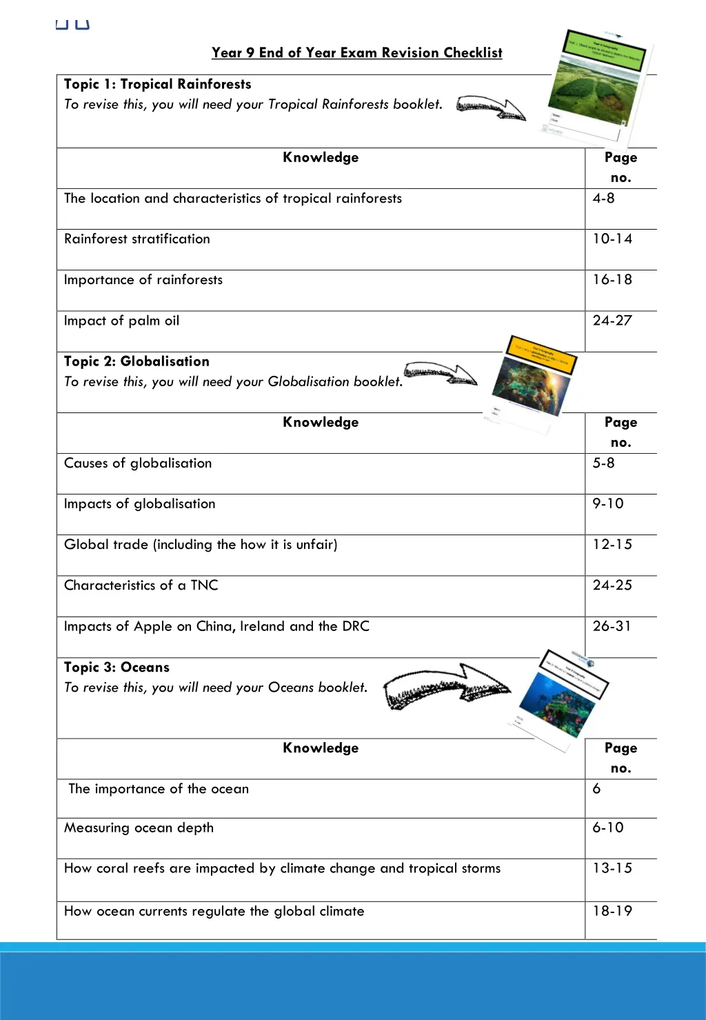 year 9 end of year exam revision checklist