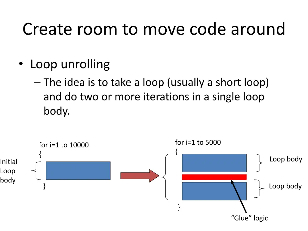 create room to move code around