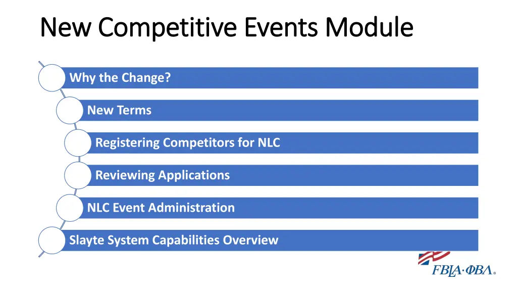 new competitive events module new competitive