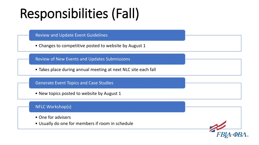 responsibilities fall responsibilities fall