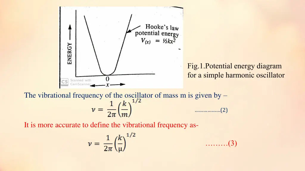 fig 1 potential energy diagram for a simple