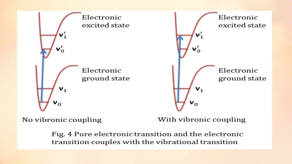 slide49