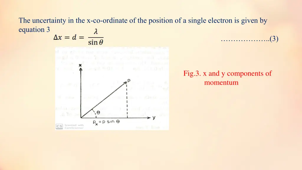 the uncertainty in the x co ordinate