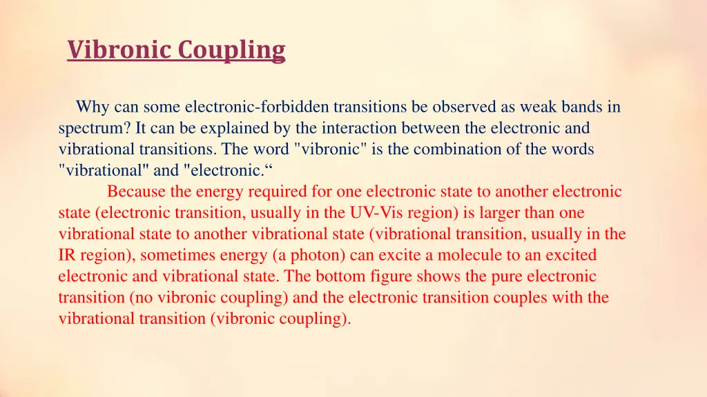 vibronic coupling