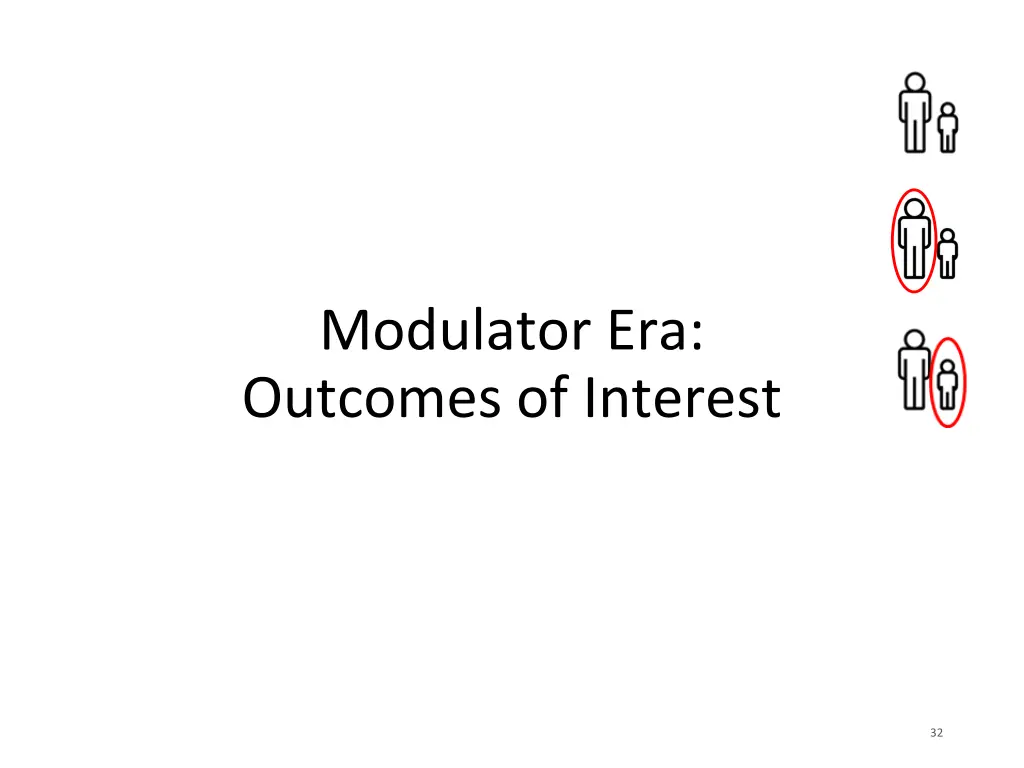 modulator era outcomes of interest