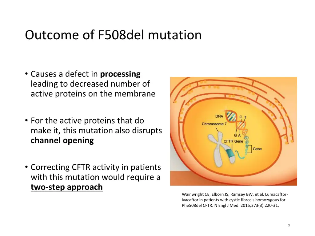 outcome of f508del mutation