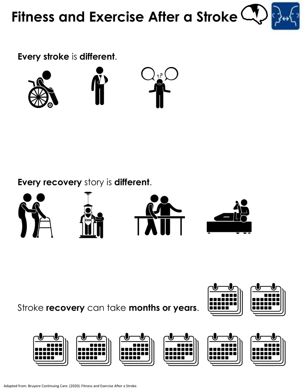 fitness and exercise after a stroke