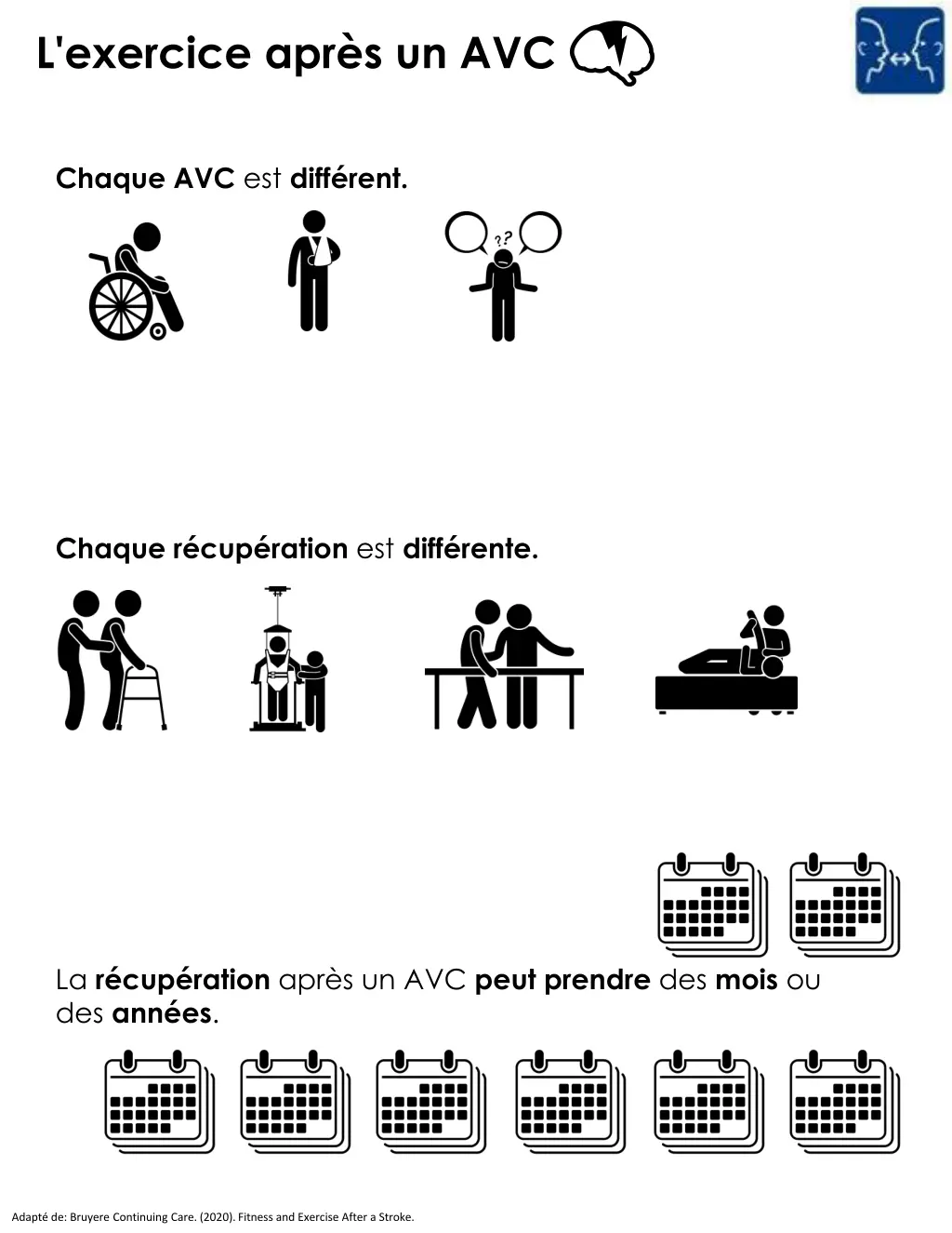 l exercice apr s un avc