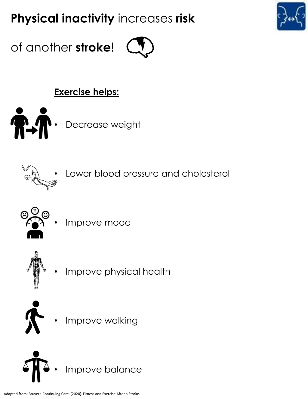 physical inactivity increases risk