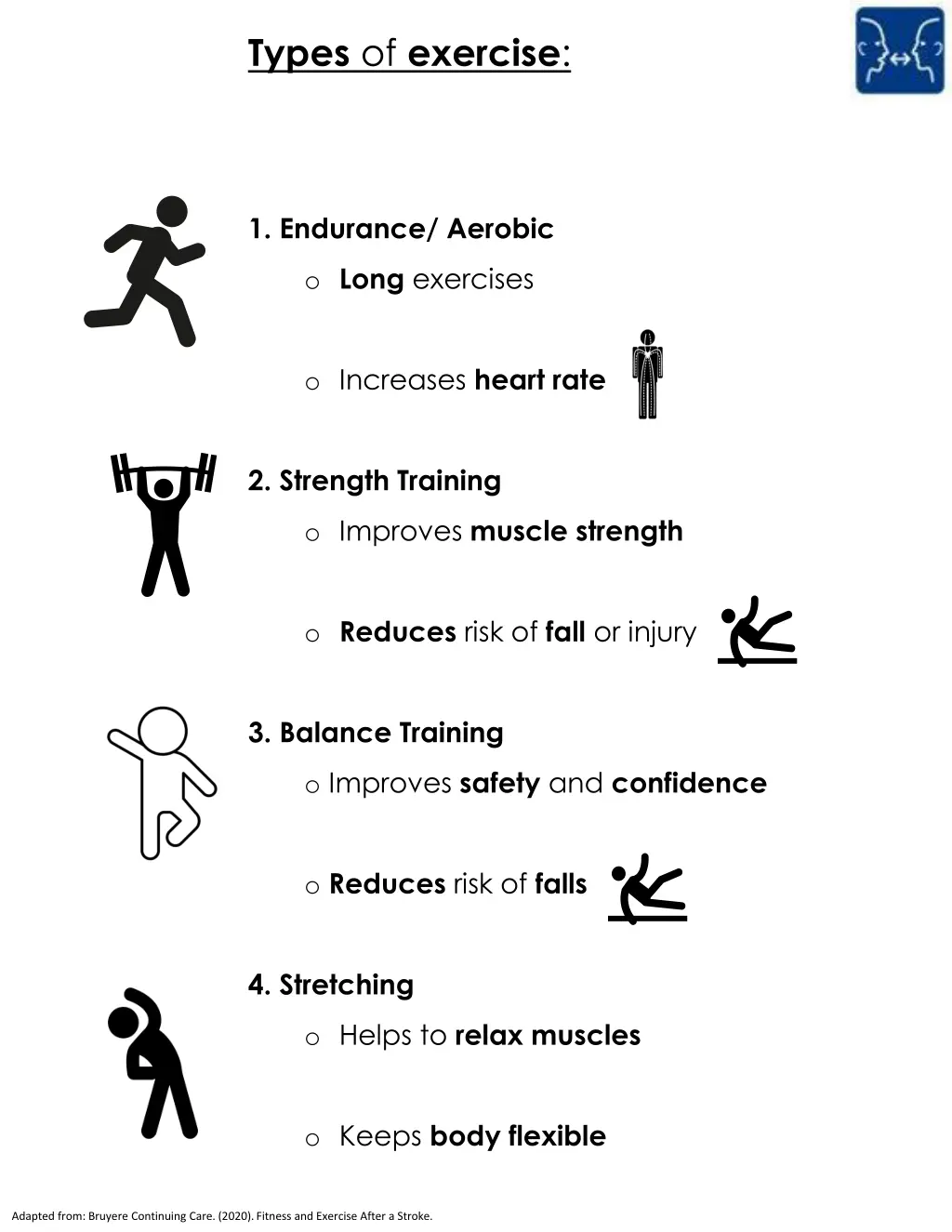 types of exercise