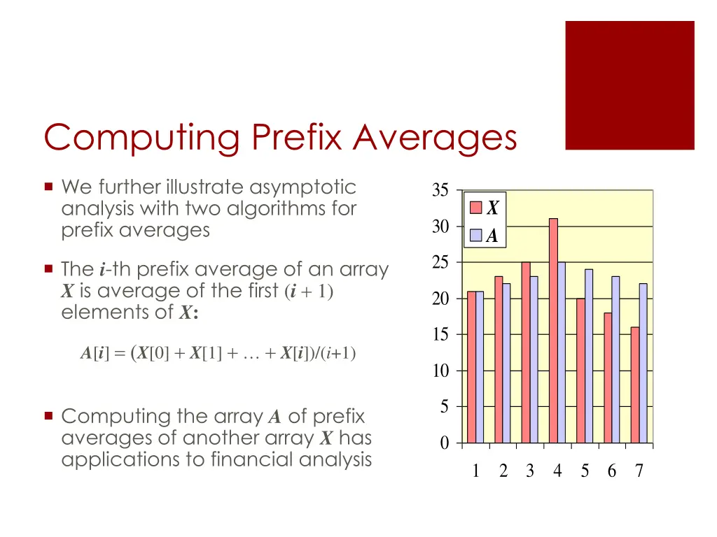 computing prefix averages