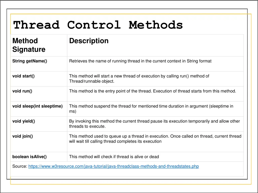 thread control methods