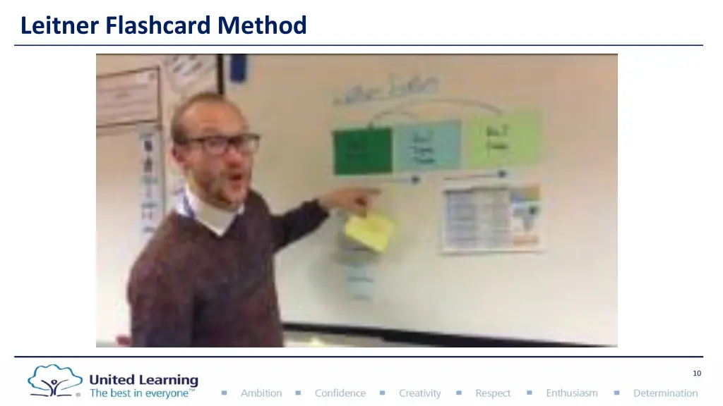 leitner flashcard method 5