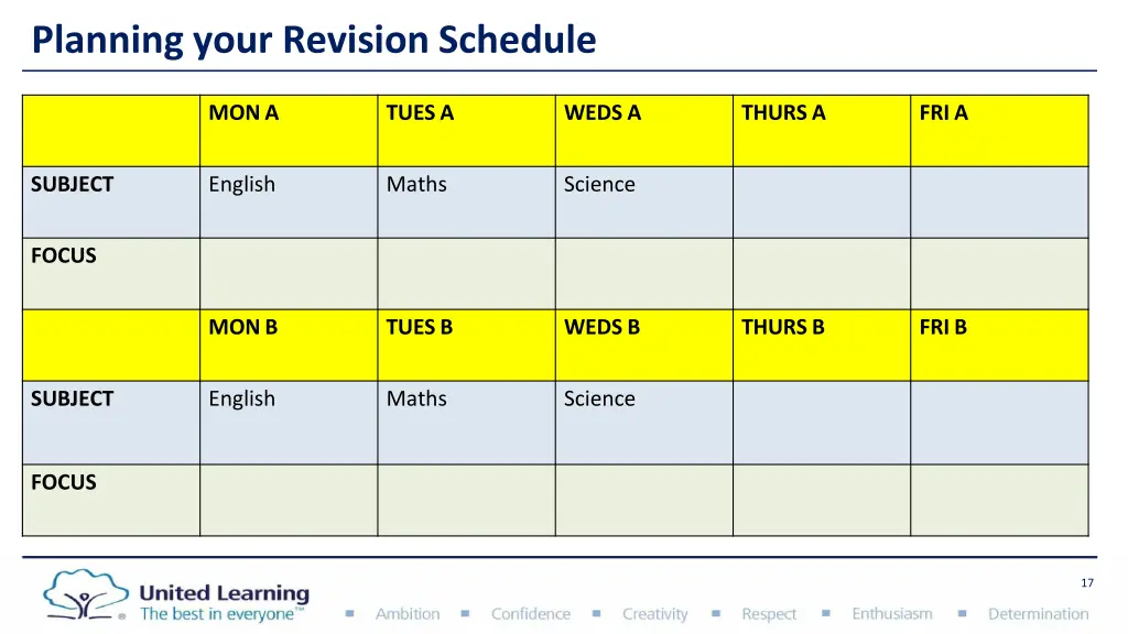 planning your revision schedule