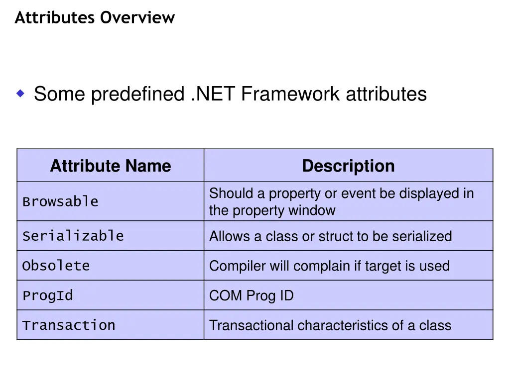 attributes overview 3