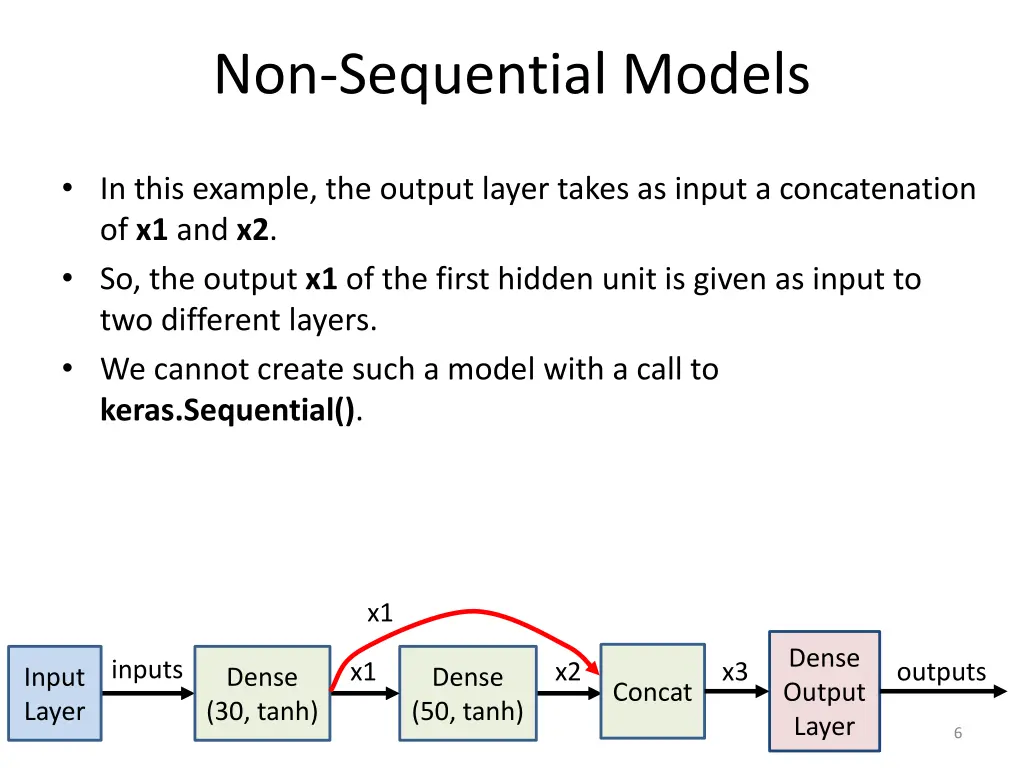 non sequential models 1