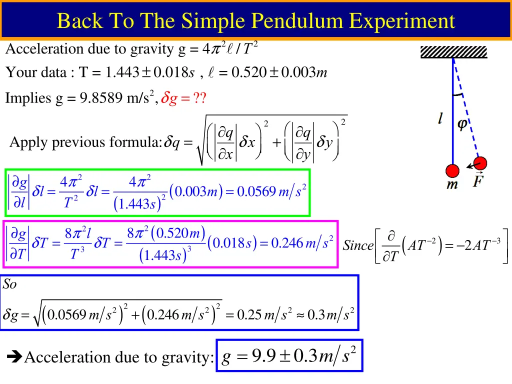 back to the simple pendulum experiment