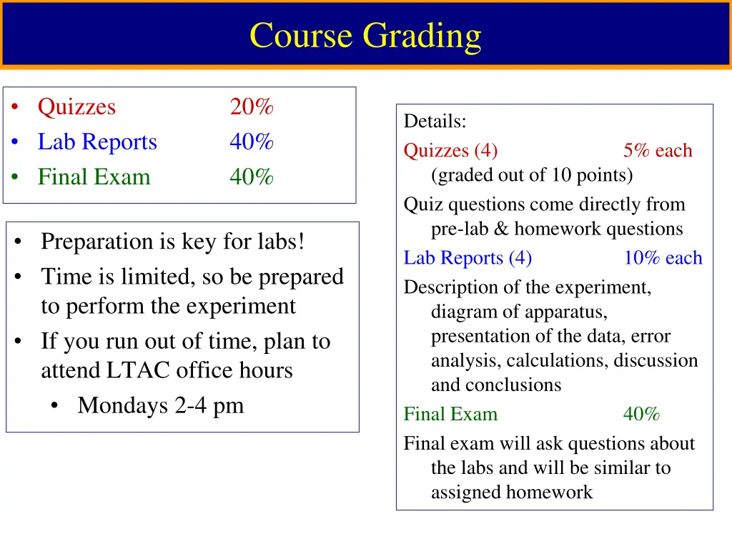 course grading