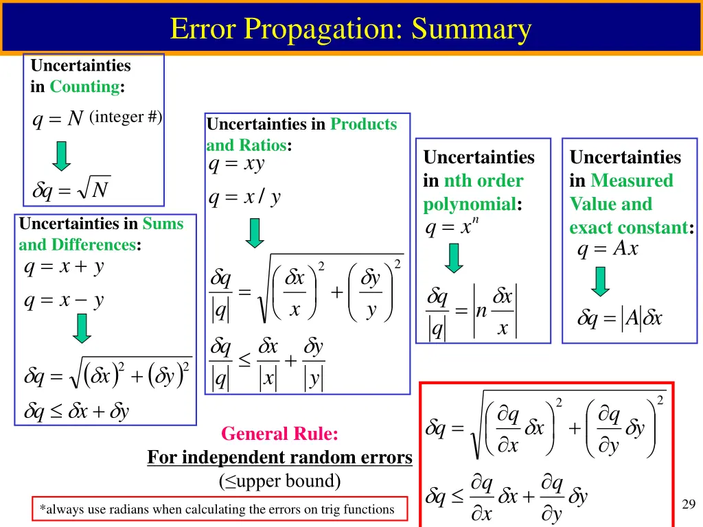 error propagation summary