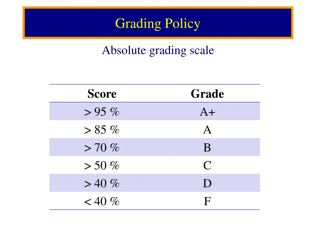 grading policy