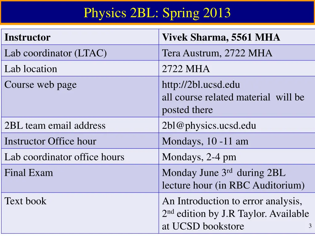 physics 2bl spring 2013