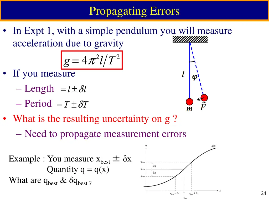 propagating errors