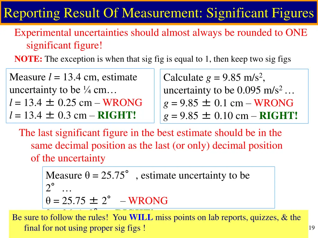 reporting result of measurement significant