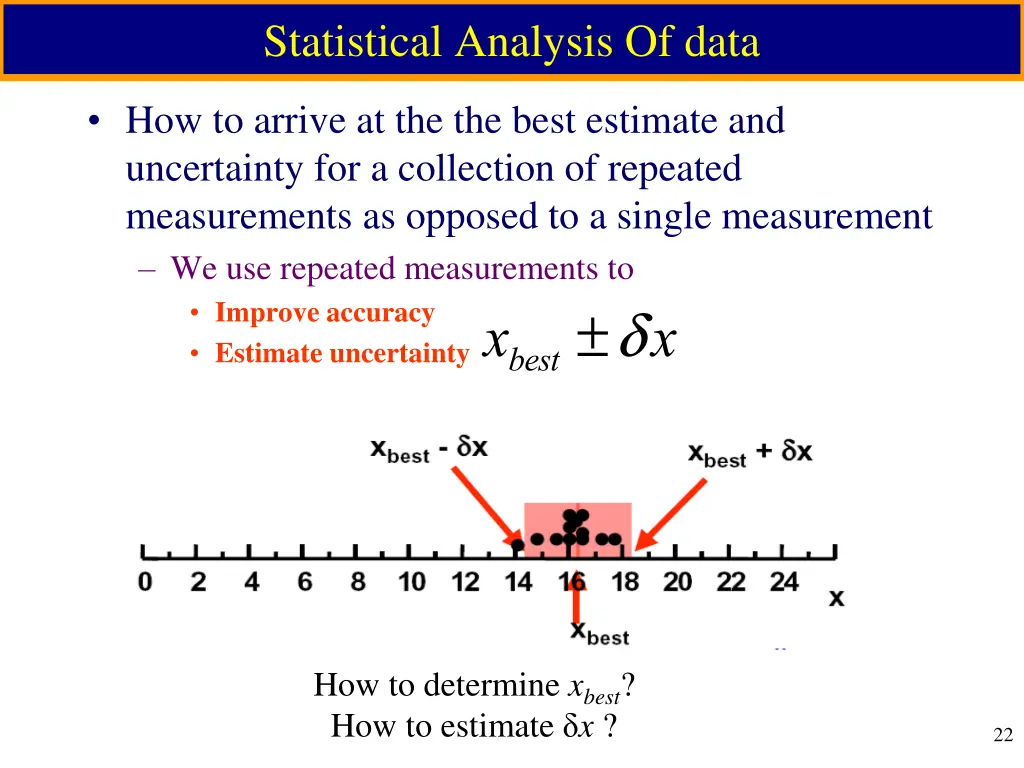 statistical analysis of data