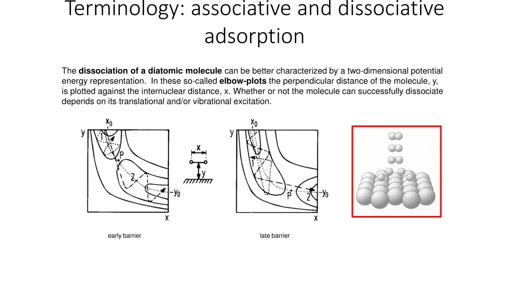 terminology associative and dissociative