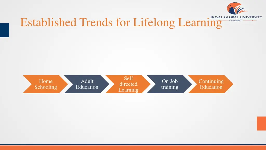 established trends for lifelong learning