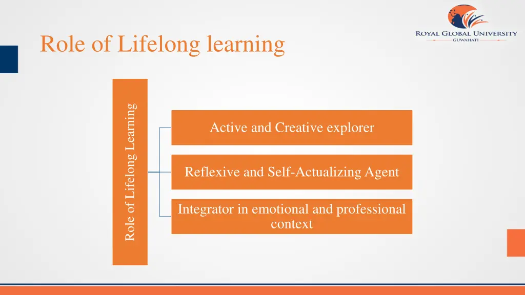 role of lifelong learning