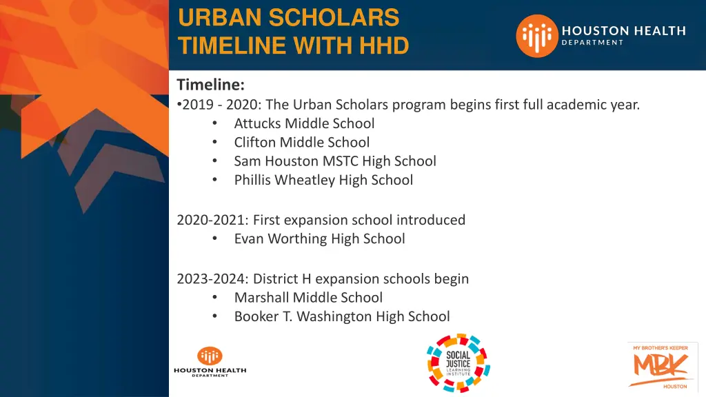 urban scholars timeline with hhd