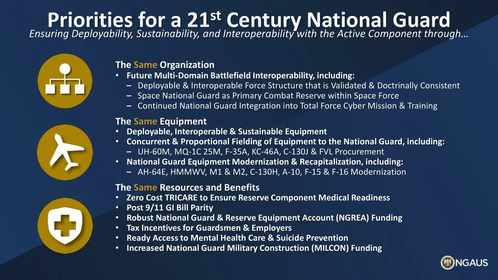 priorities for a 21 st century national guard